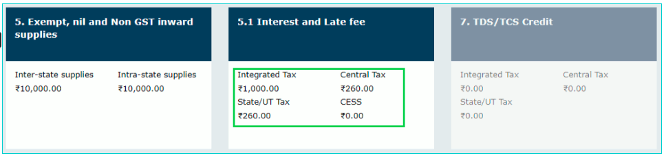 GST Return Late Fee Online Calculator - Professional Utilities