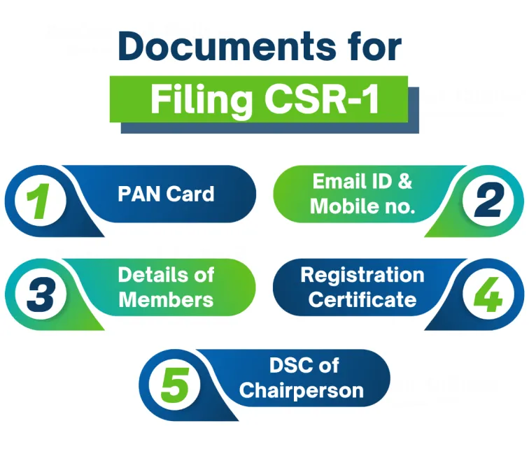 Documents-for-Filling-CSR-1 registration