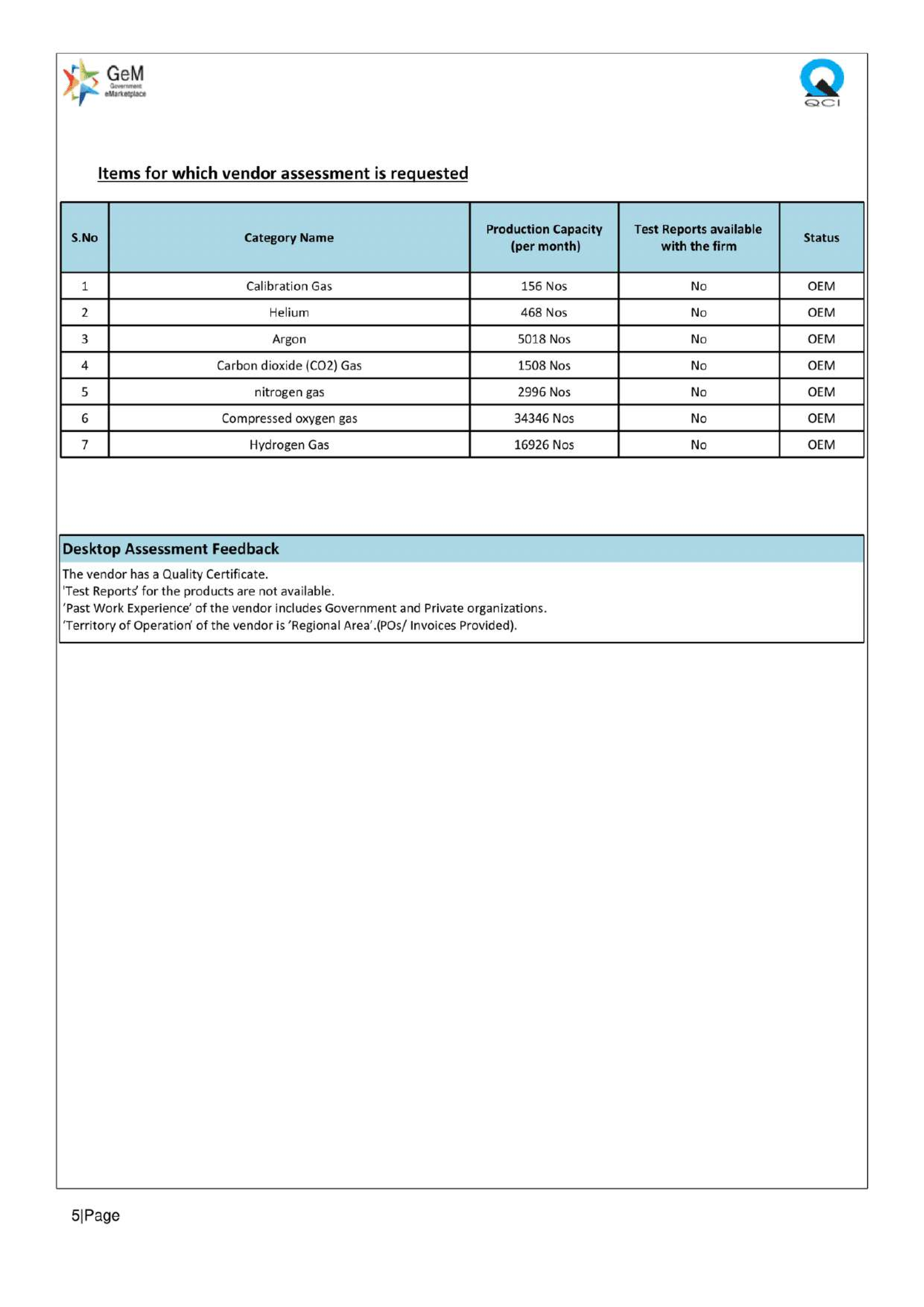 Vendor Assessment On GeM Portal - Process, Documents, Fees